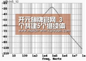 开元旗牌官网_3个共建5个继续体现中国扩大开放的决心_时事政治_中公教育网(图3) 开元旗牌官网