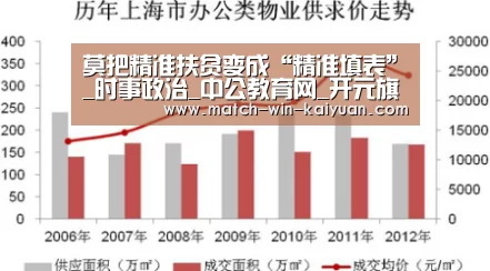 莫把精准扶贫变成“精准填表”_时事政治_中公教育网_开元旗牌软件(图2) 开元旗牌官网